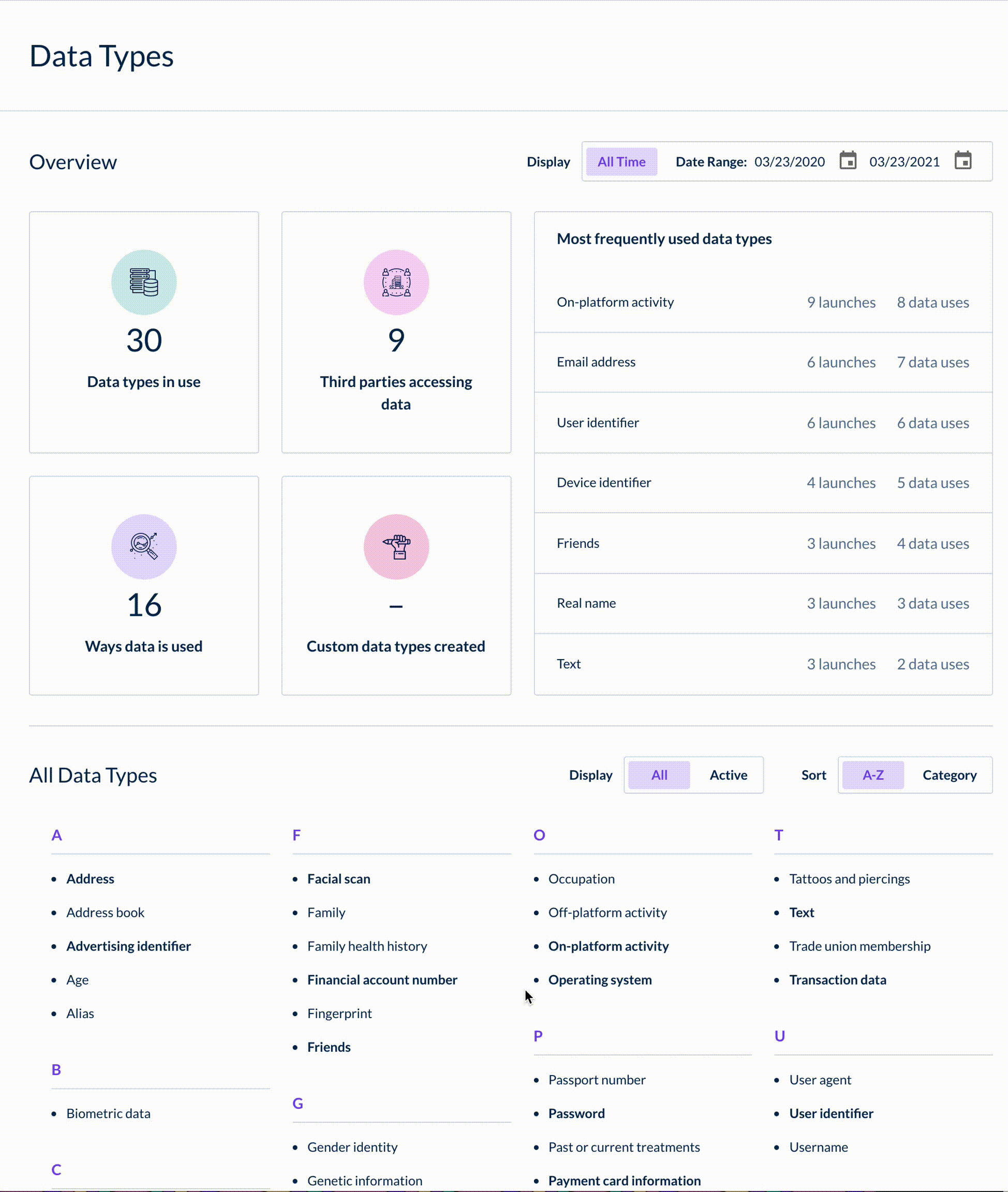 Data types overview page. 
