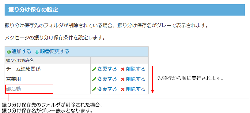 振り分け保存が適用される順番を示した画像