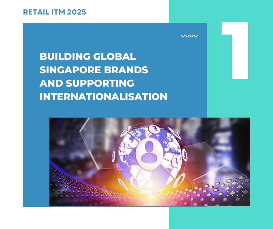 SIRS - Retail ITM 2025 - Strategy 1