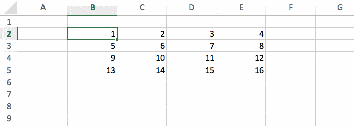 keyboard shortcut to jump to the last or first cell in the row or column in excel