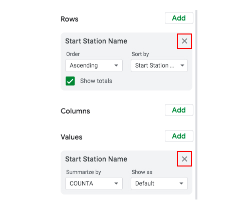 The pivot table editor in Google Sheets