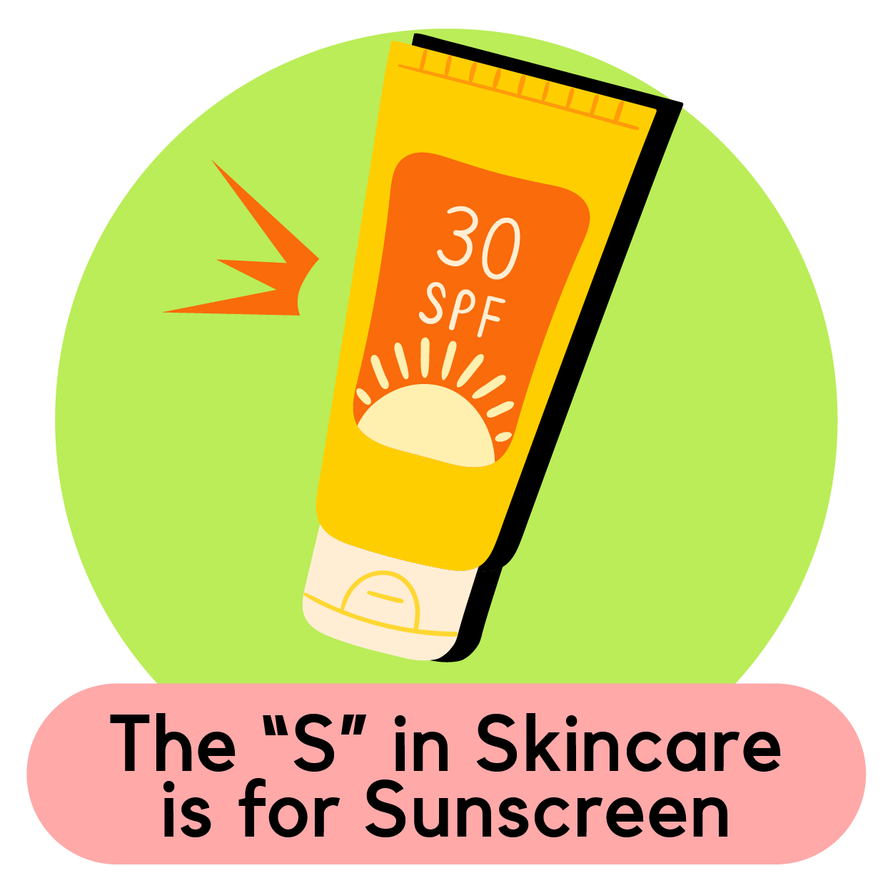 The "S" in Skincare is for Sunscreen