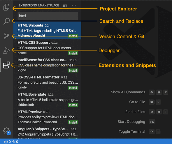 Text editor fundamentals using Visual Studio Code | NowIsPow ...