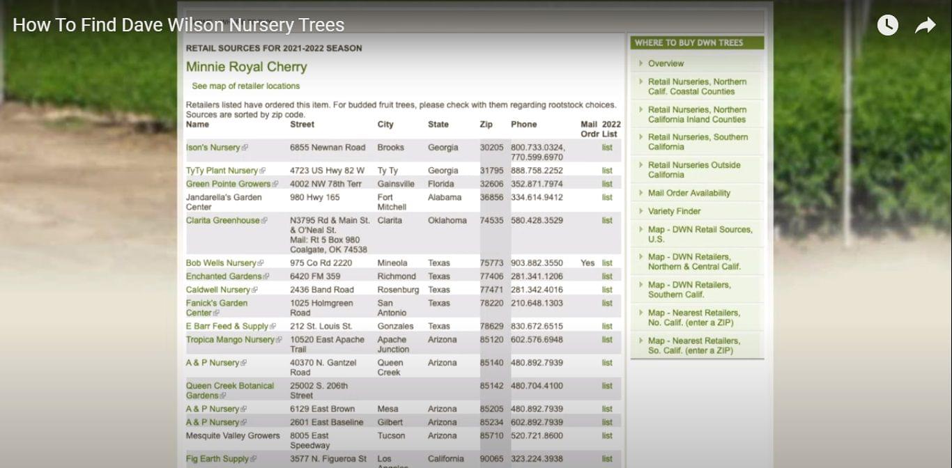 How to Find Dave Wilson Nursery Trees