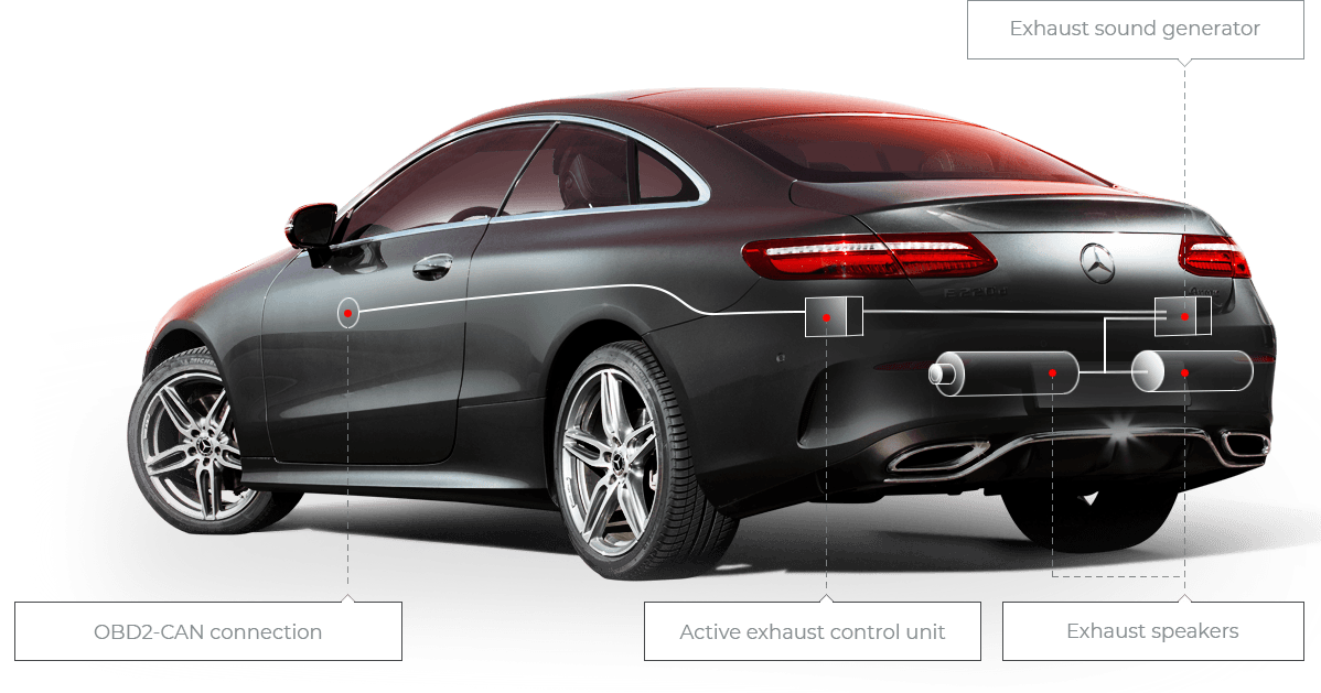 Car Active Exhaust System Installation