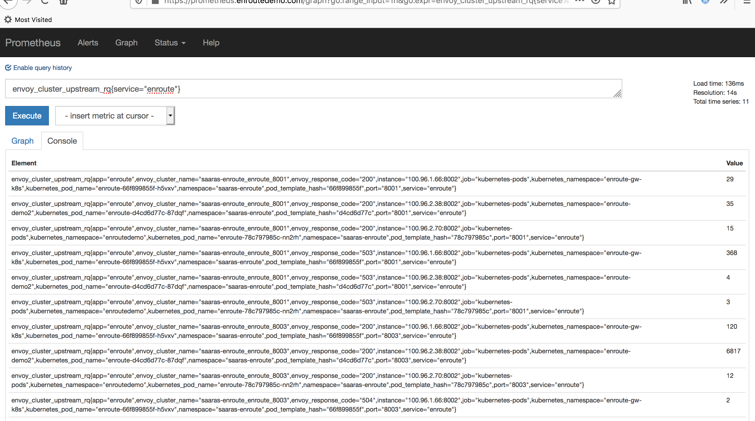 prometheus grafana query services tag