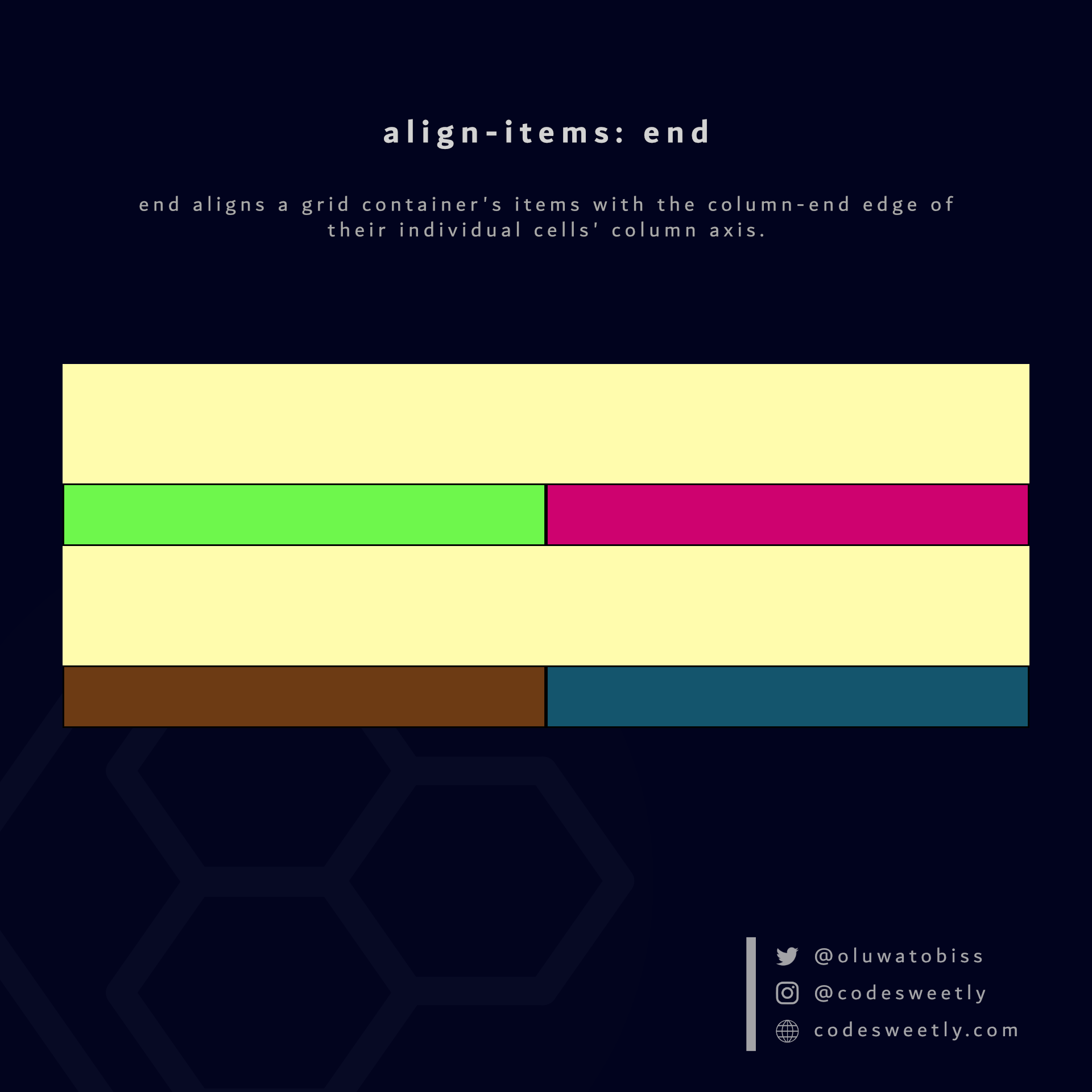 Illustration of align-items' end value in CSS Grid