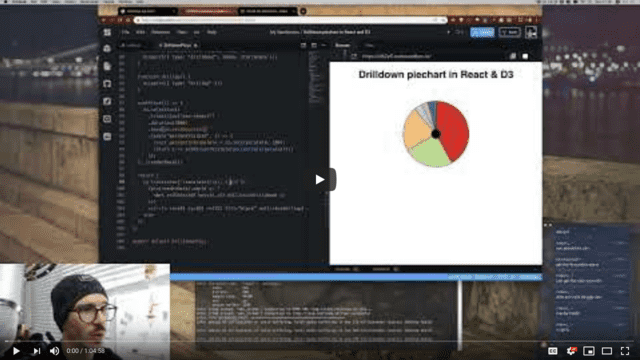 Click through for source