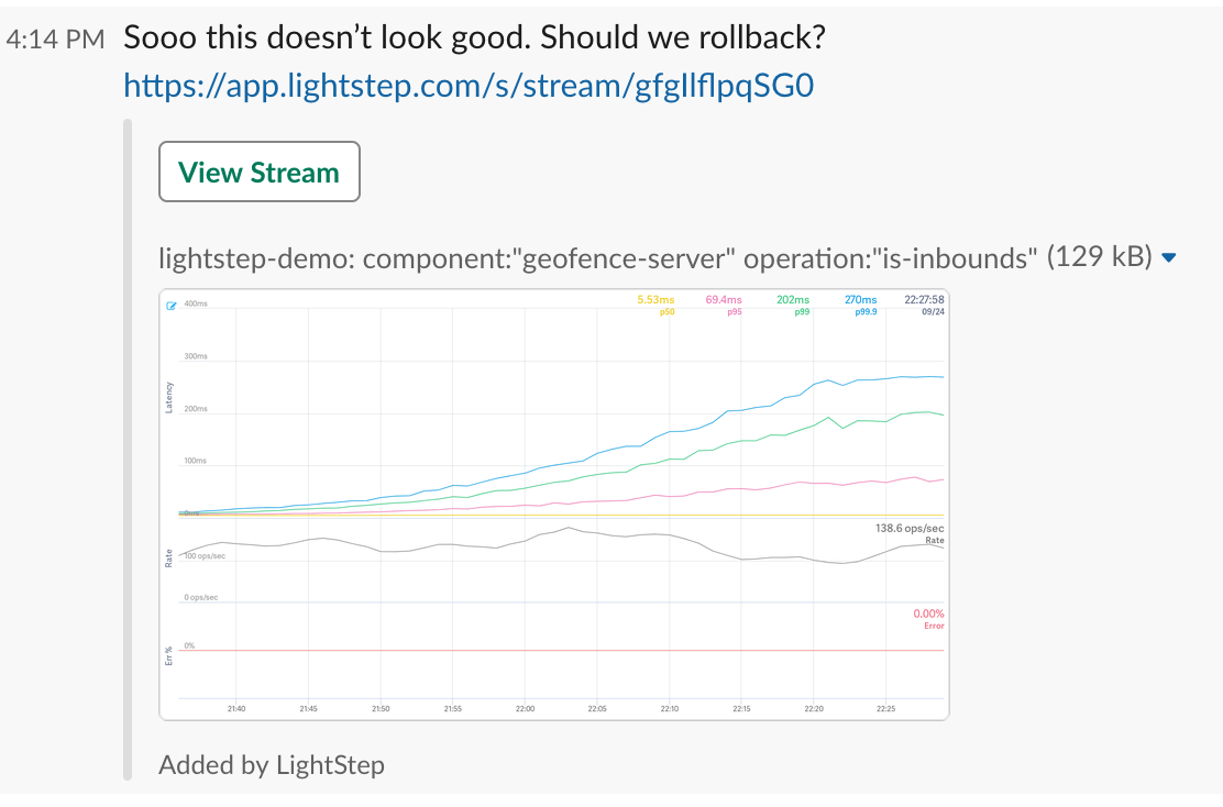 Lightstep preview of a stream in Slack