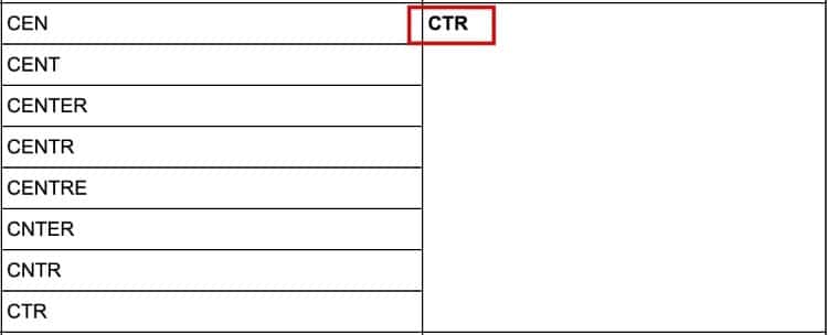 Center Standardized Street Address Suffix CTR