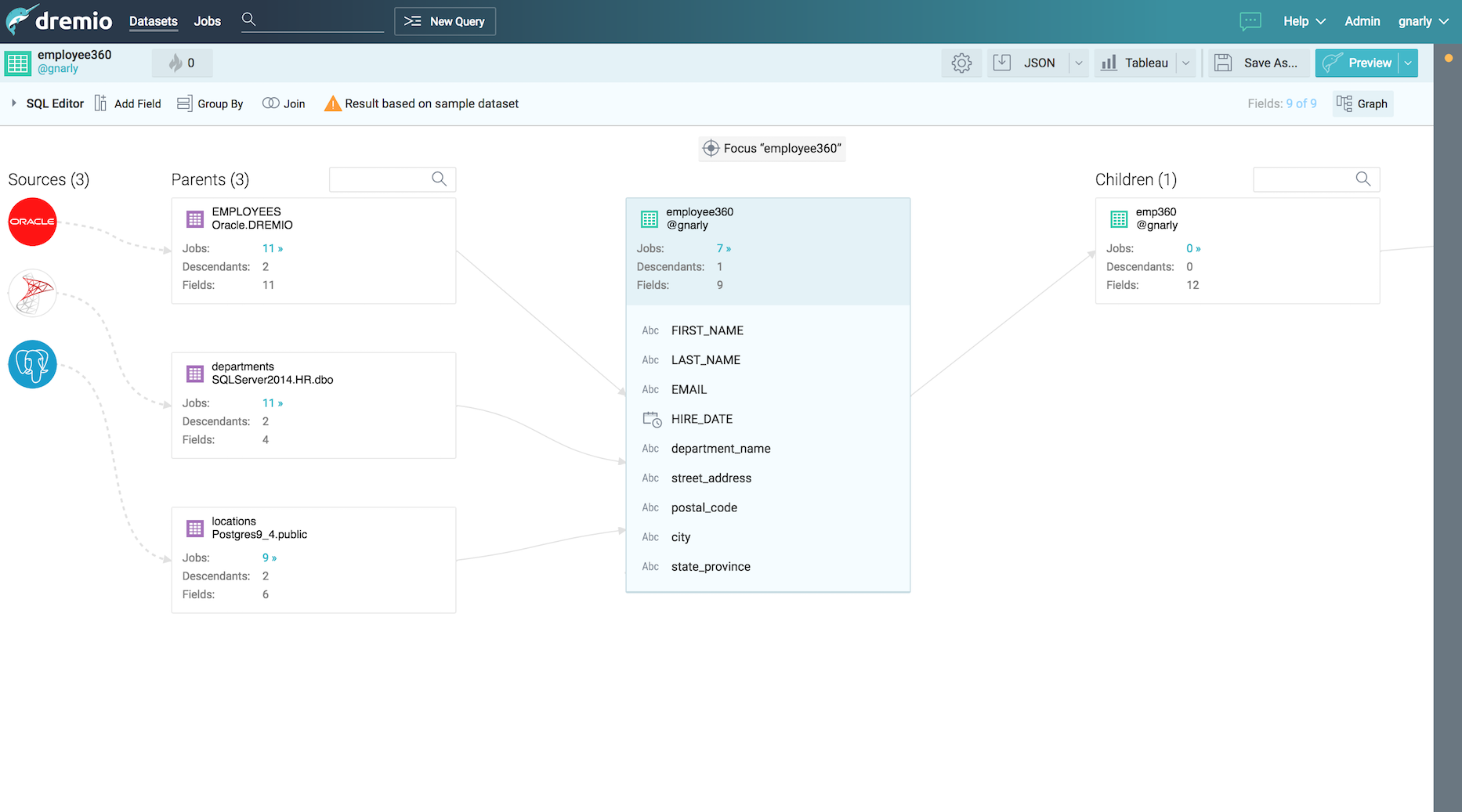 Dremio Is The Missing Link In Modern Data. - Dremio