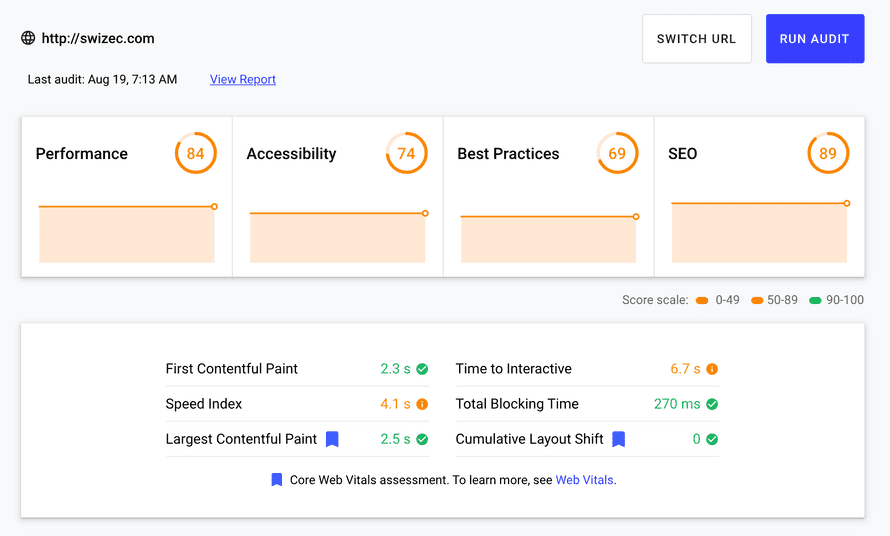 Old homepage performance