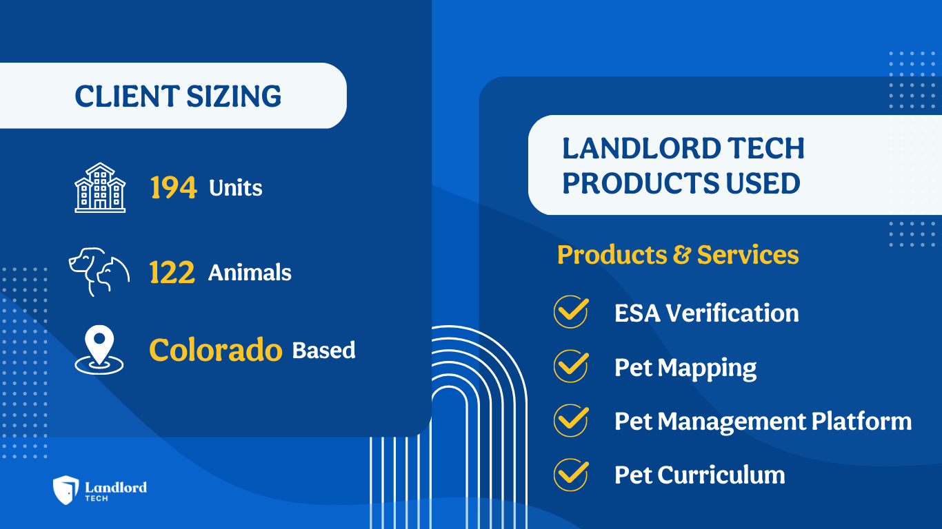 Manage pet in your rental property with the most trusted OurPetPolicy