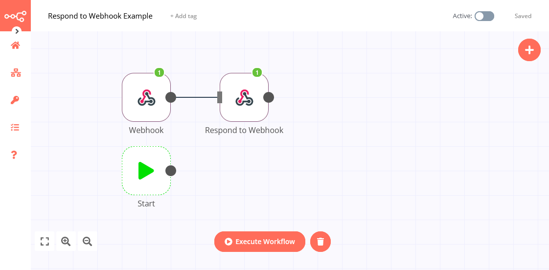 The workflow using the Respond to Webhook node
