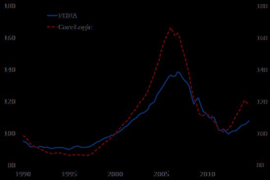 oh my god twitter doesn’t include alt text from images in their API