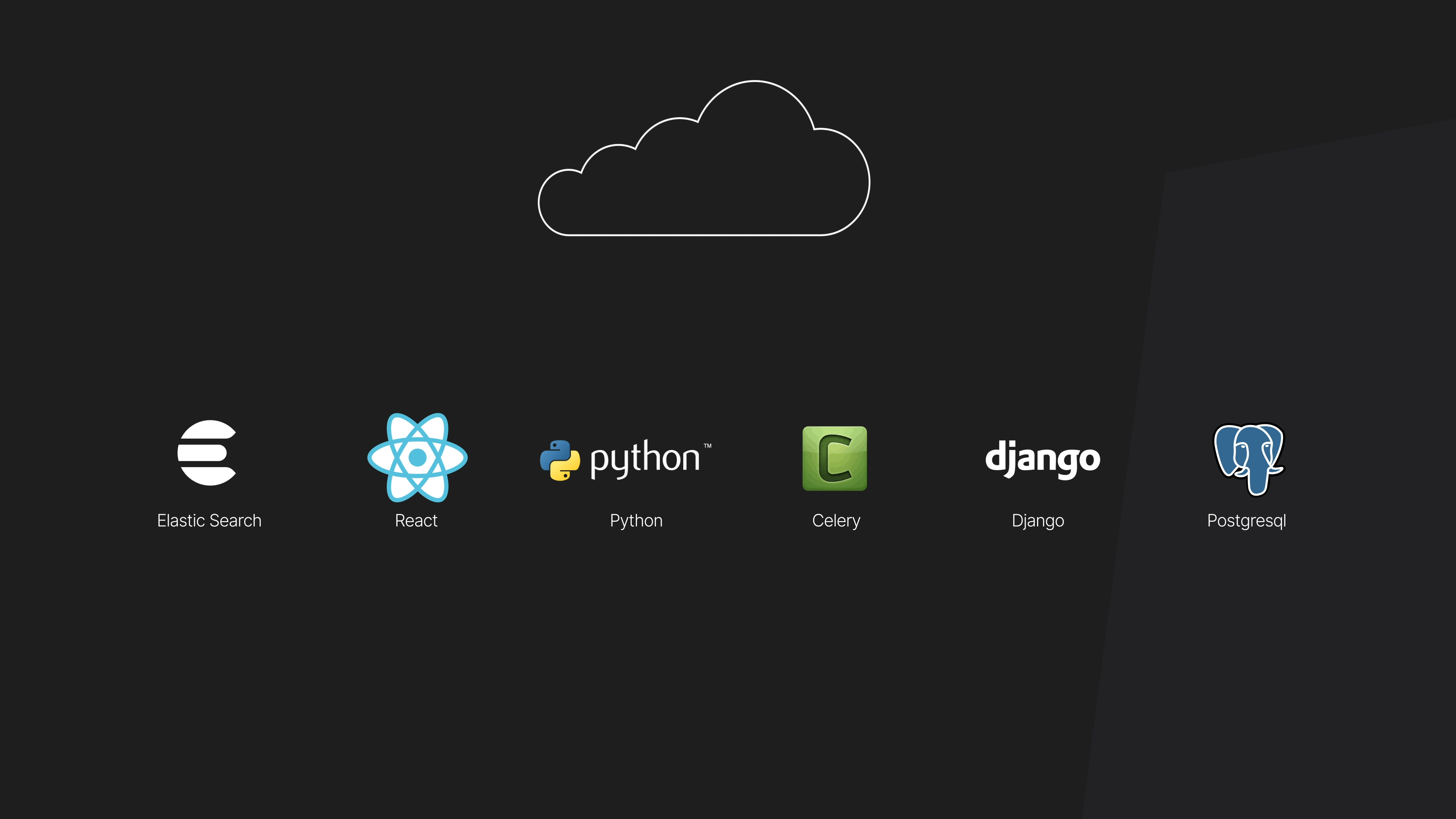 Portal 4 cloud compliance