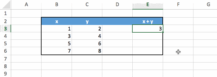 Excel: Learn the Basics in Just 11 Gifs