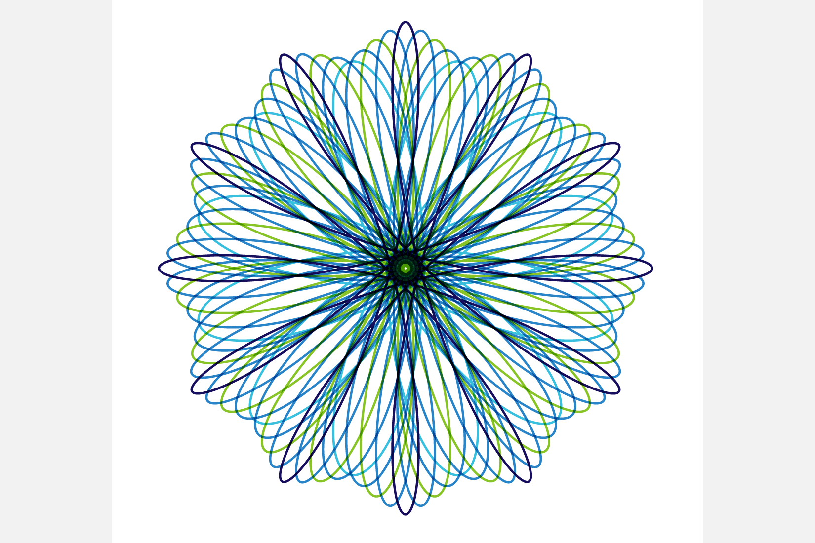 A spirograph from my 'Visualizing the Beauty of Math' presentation