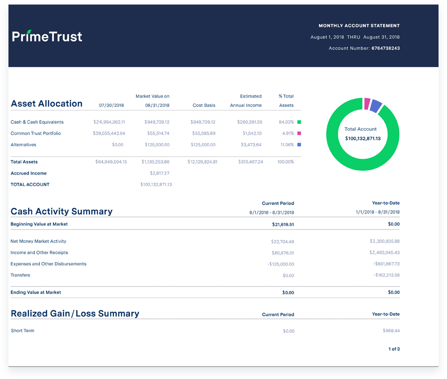 Prime Trust custody bank statement