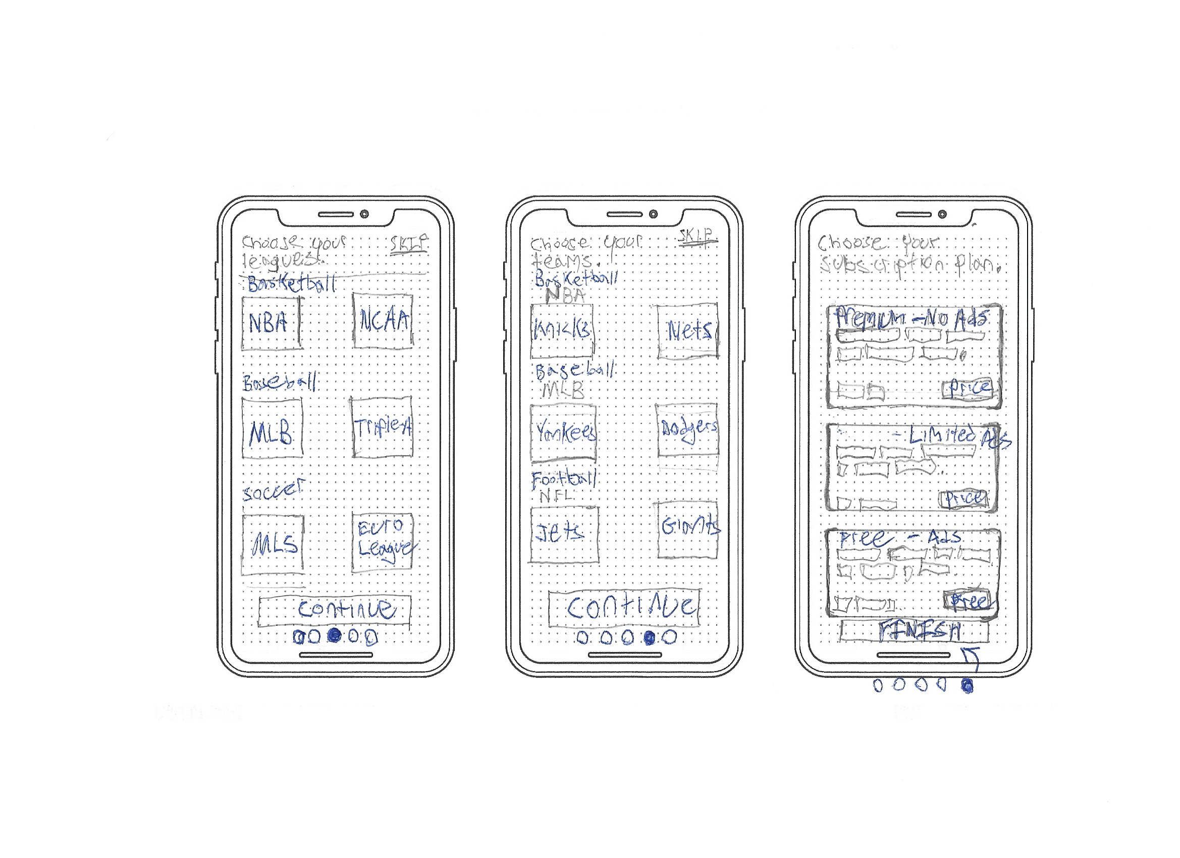 User Mapping