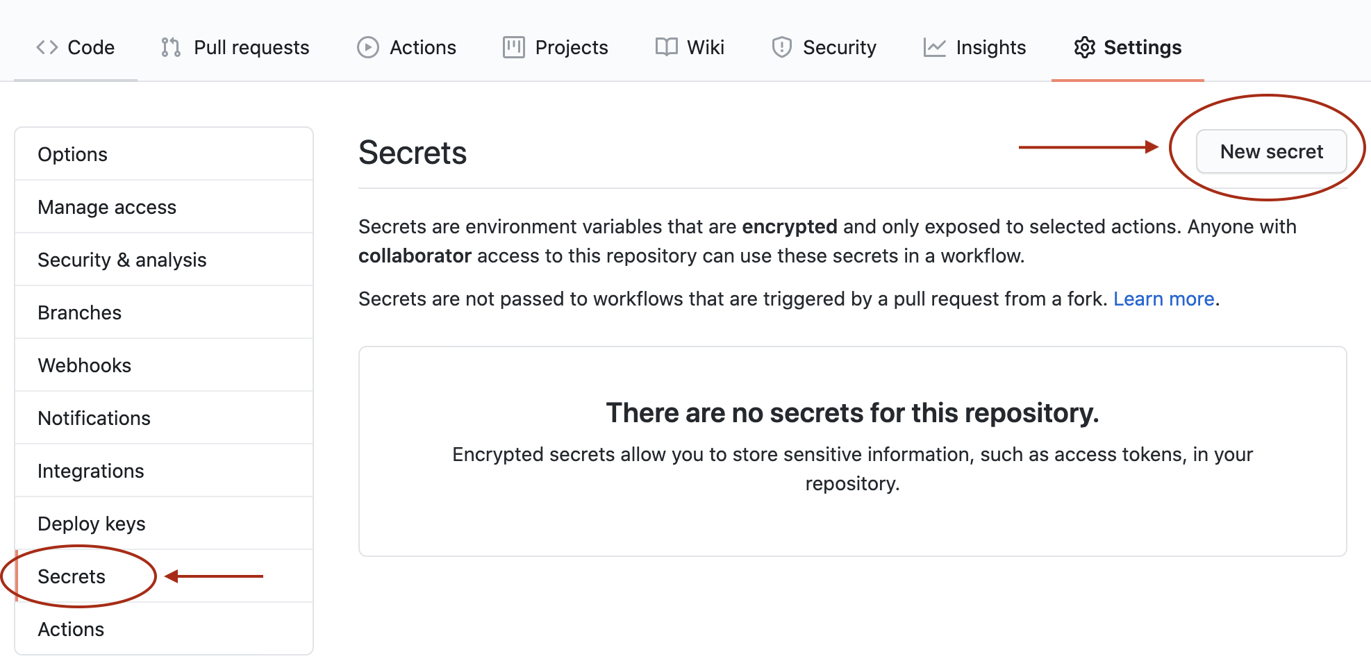 GitHub repository secrets
