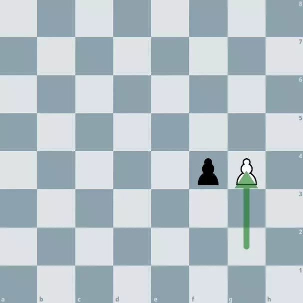 Default Board With Pieces