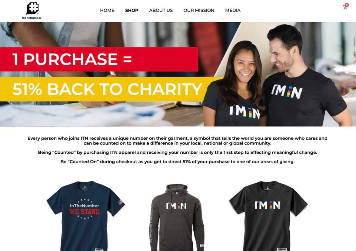 Main Retail Page InTheNumber website screenshot
