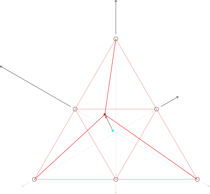Vector Compare Vector Compare