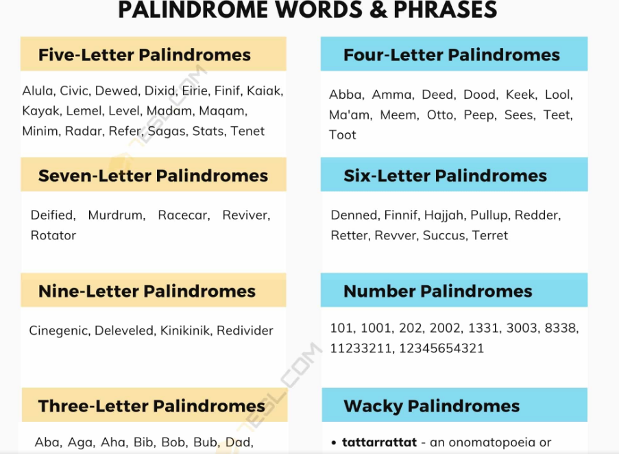 5 Letter Words With No Repeating Letters Top Scoring 5 Letter Words