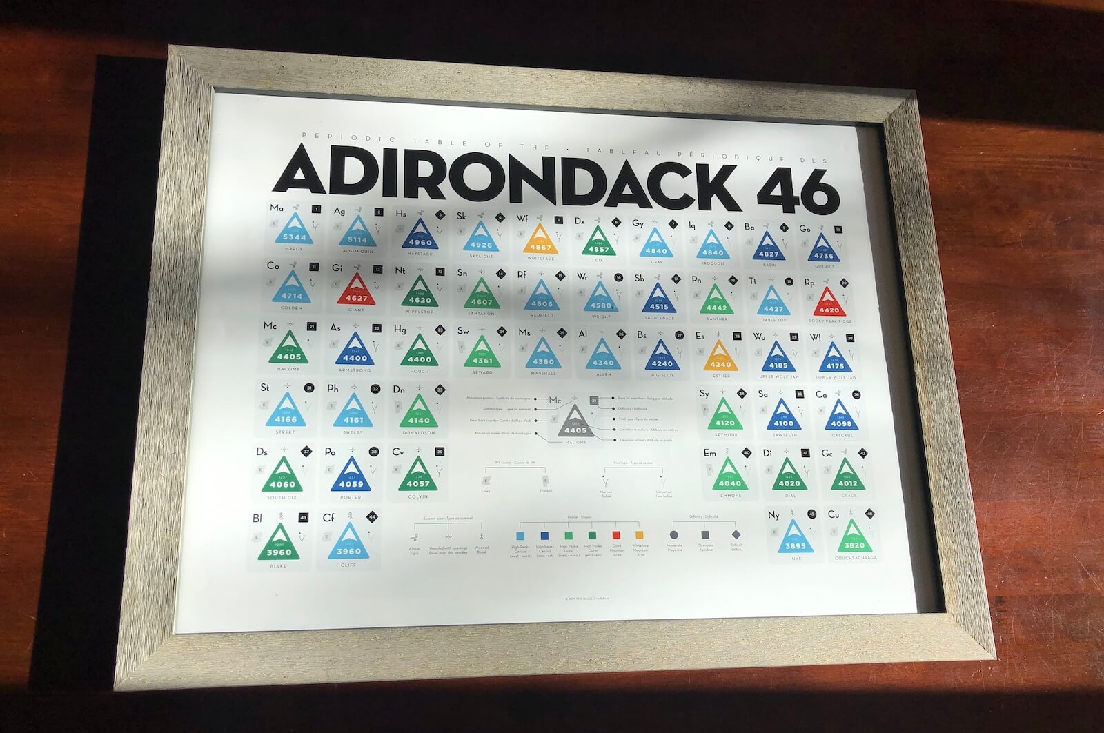 Periodic adk page hero