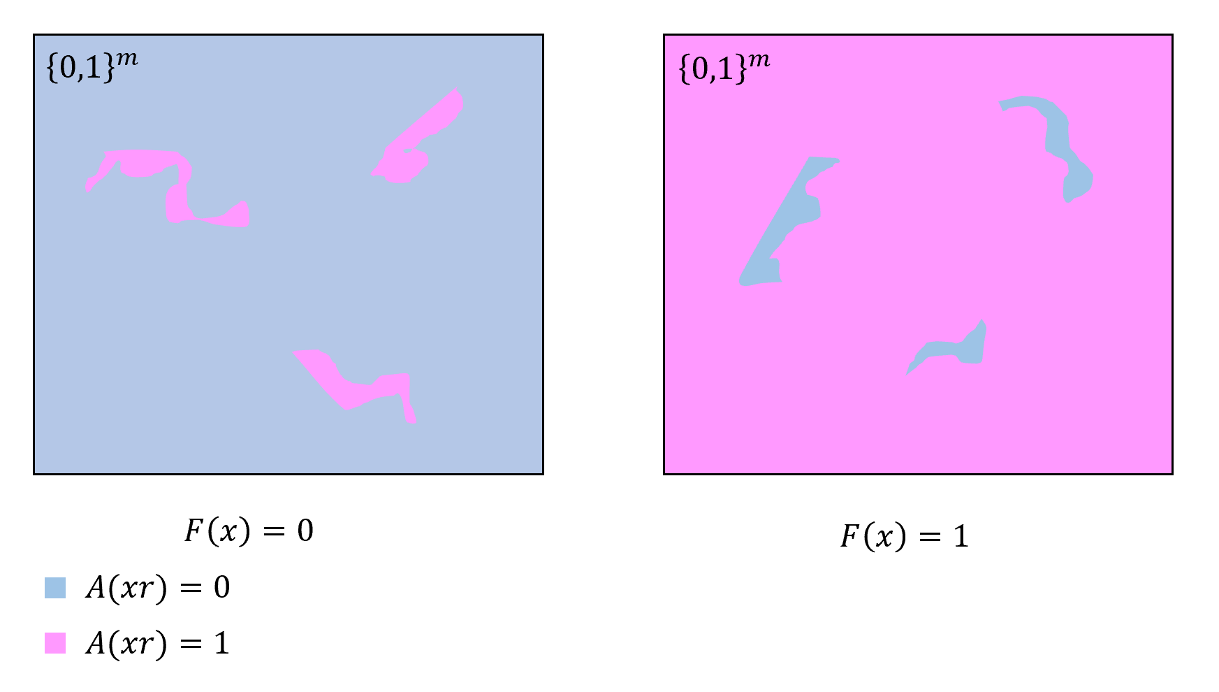 introduction-to-theoretical-computer-science-modeling-randomized