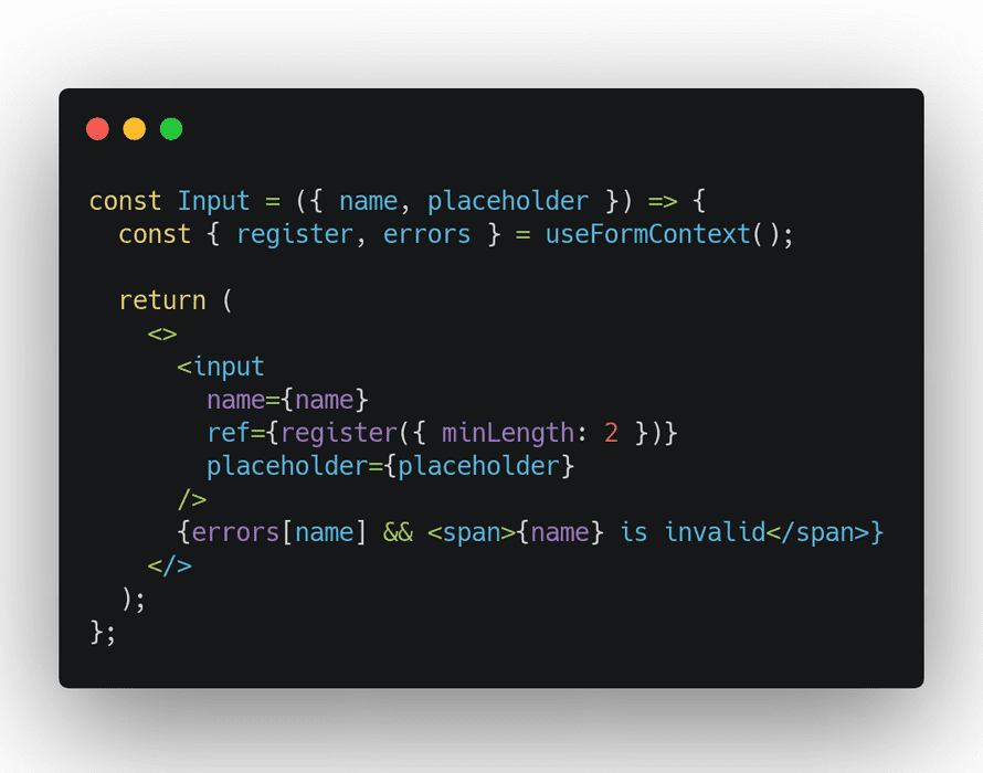 Click through for source