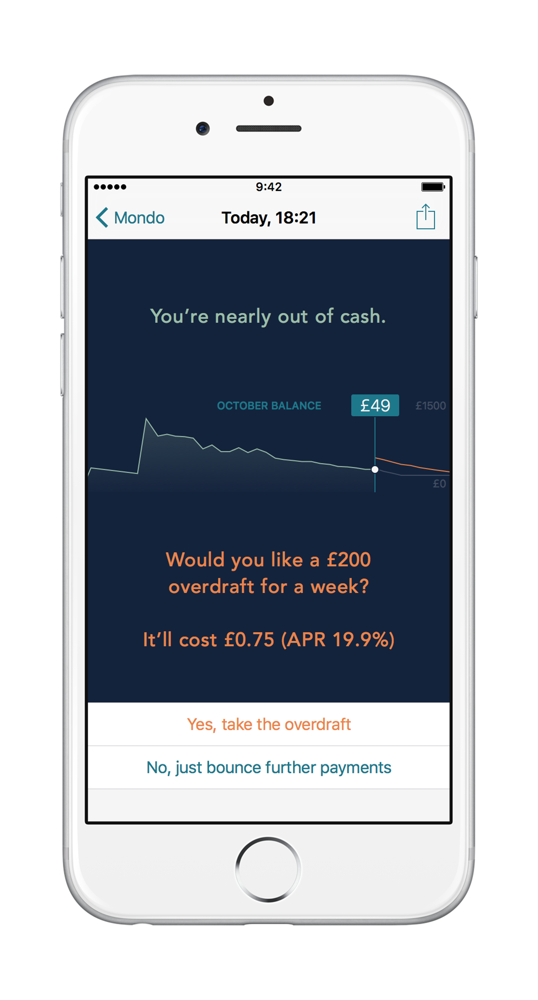 Overdraft screen