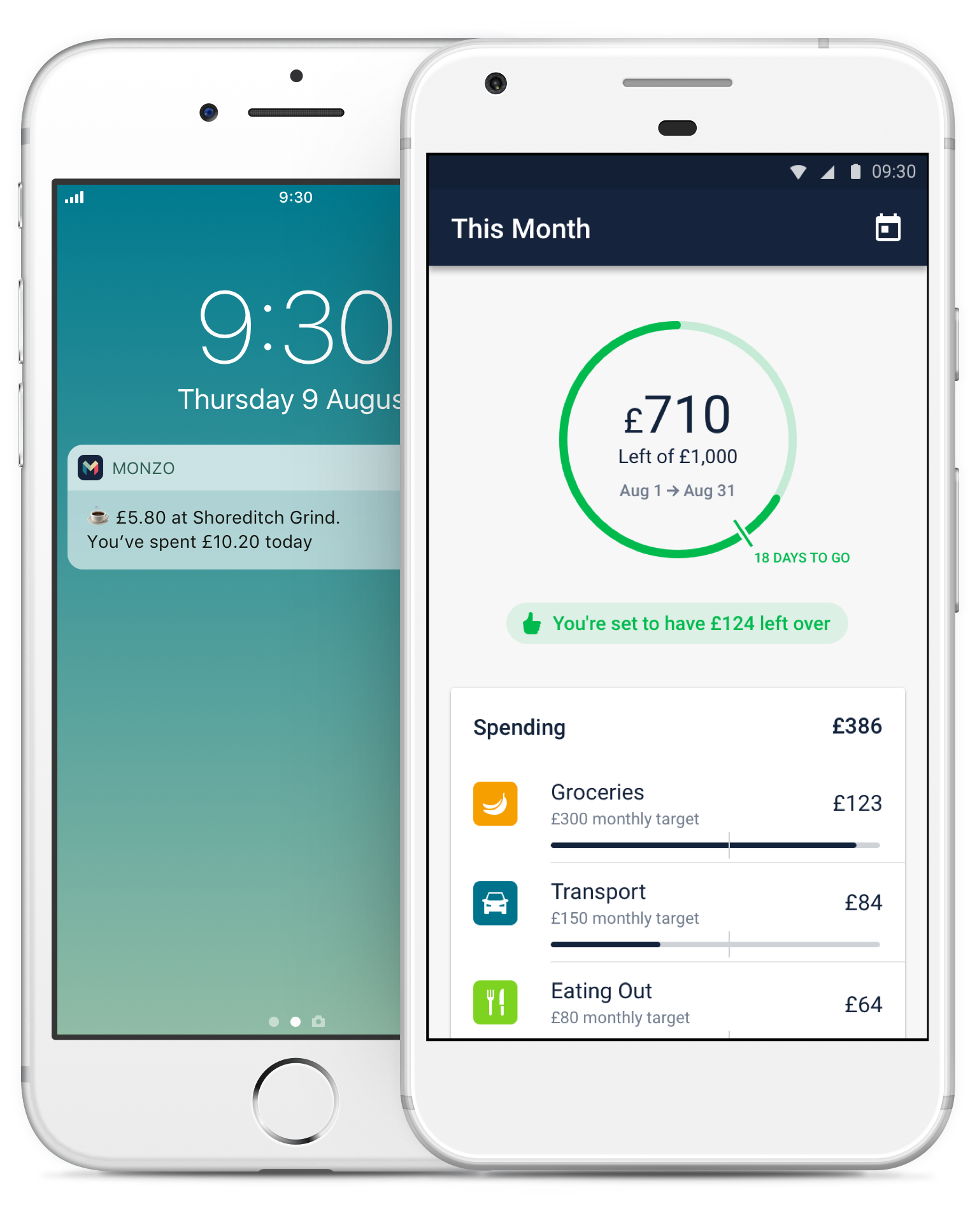 joint account budgeting