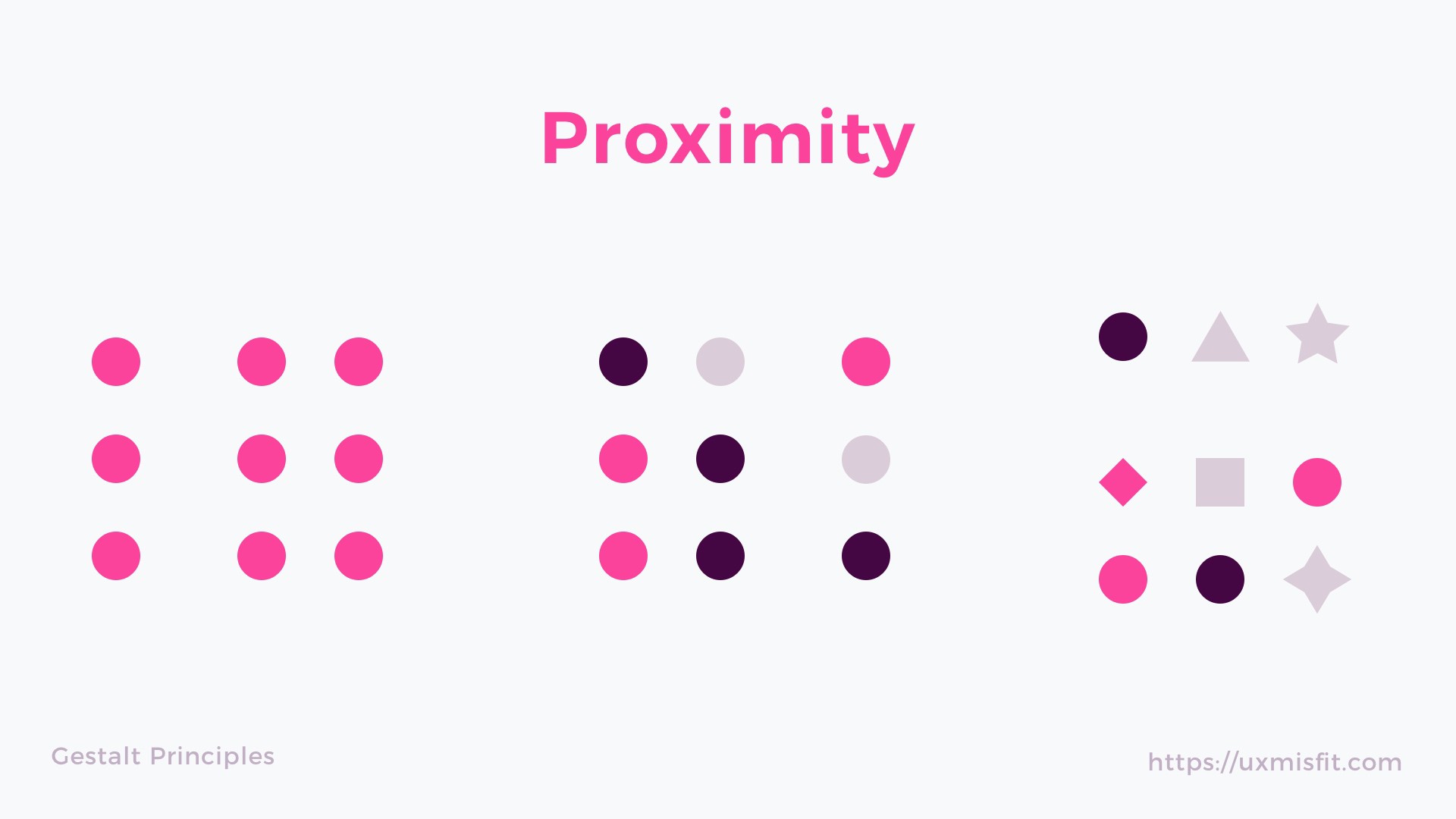 Law of Proximity