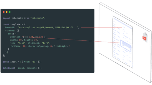 JavascriptでPDFを作成するライブラリまとめと比較のサムネイル