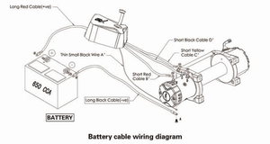 [Complete Specs] Smittybilt Gen2 XRC 9500 Winch 97495 ... smittybilt xrc8 wiring diagram 