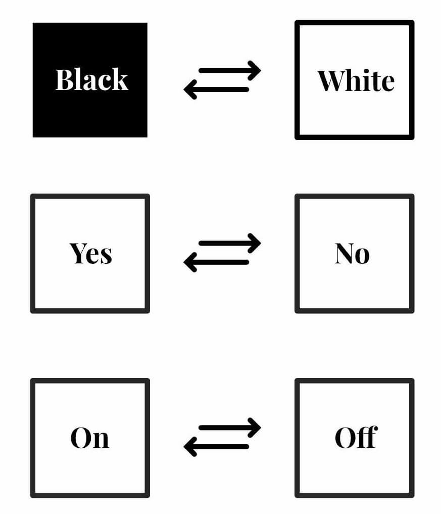 Black > White | Yes > No | On > Off