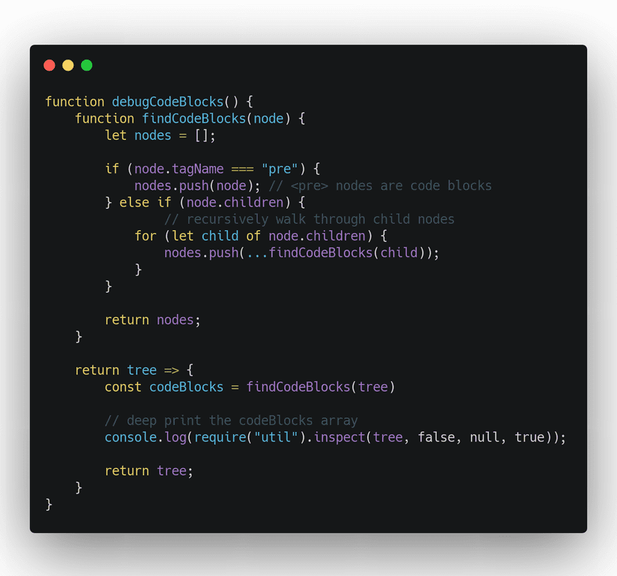 Click through for source