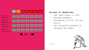 Creating a time management app in Angular and Typescript Part 2 ...