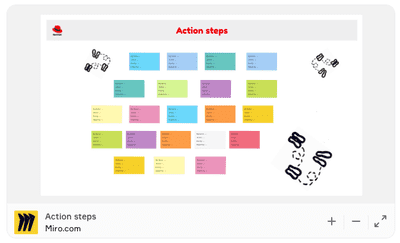 Open Practice Library