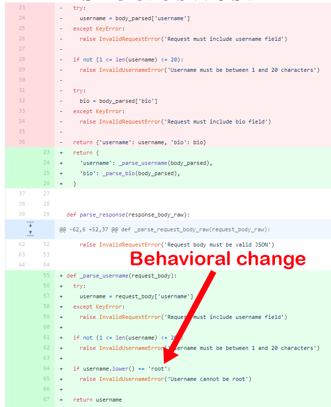Changelist where logic changes are obscured by refactoring changes