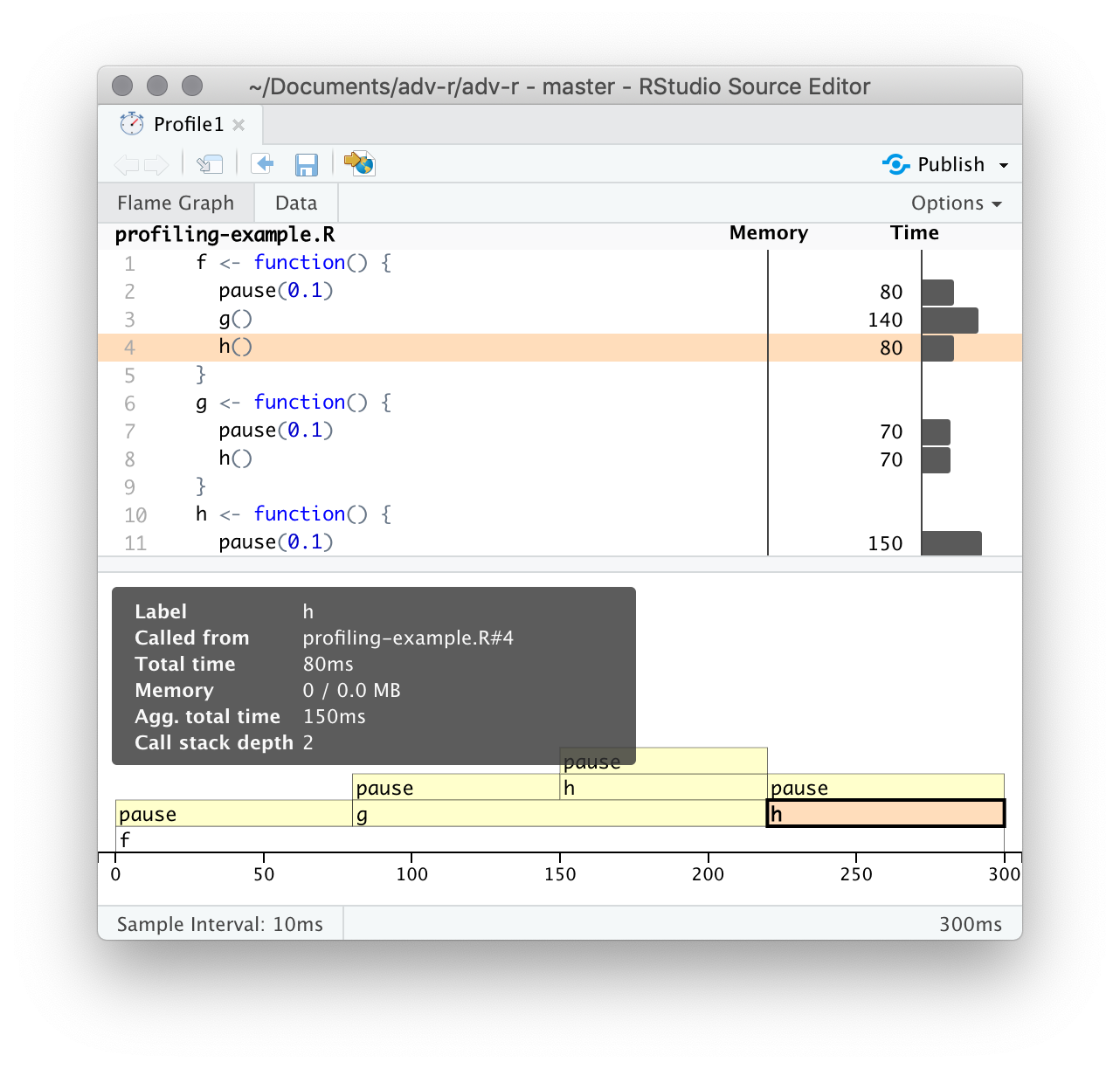 Hovering over a call in the flamegraph highlights the corresponding line of code, and displays additional information about performance.