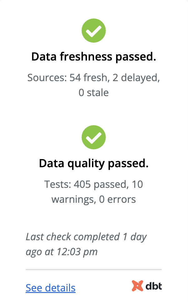 Quality and freshness dashboard status tile defined via exposures