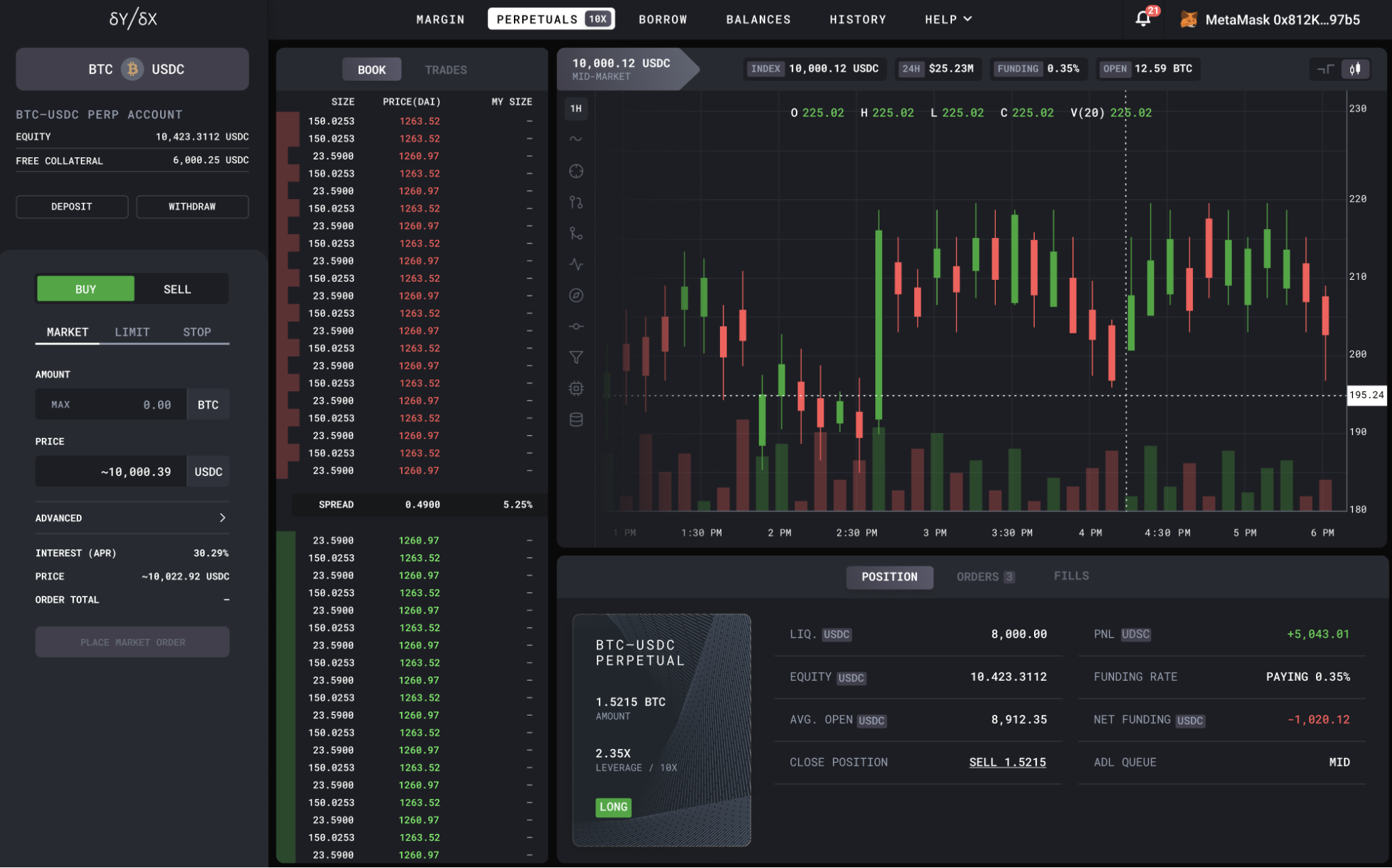 dYdX Exchange - Ethereum Based Margin Trading Platform