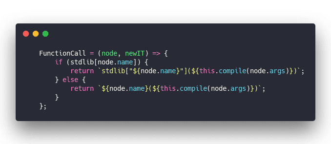 Click through for source