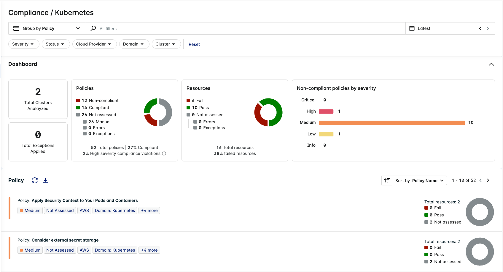 console-k8s-compliance-dashboard-oct2022.png