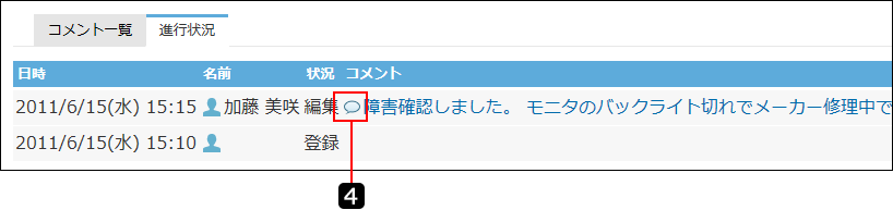 進行状況一覧を説明する番号付き画像