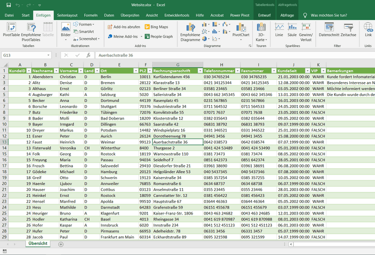 Excel-Tabelle aus unserem Excel-Kurs