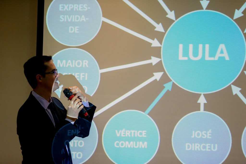 Lava Jato escondeu provas que mostravam inocência de Lula em palestras